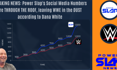 BREAKING NEWS: Power Slap's Social Media Numbers are THROUGH THE ROOF, leaving WWE in the DUST according to Dana White